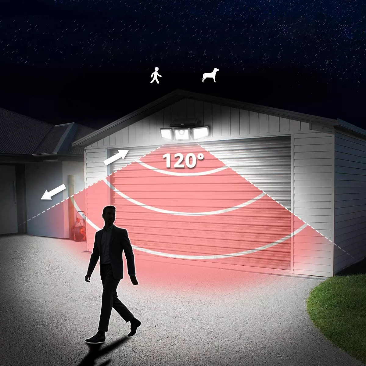 Drievoudige LED Solar Wandlamp met 360° Draaibare Hoofden - Waterdichte Automatische Buitenverlichting voor Tuin en Paden
