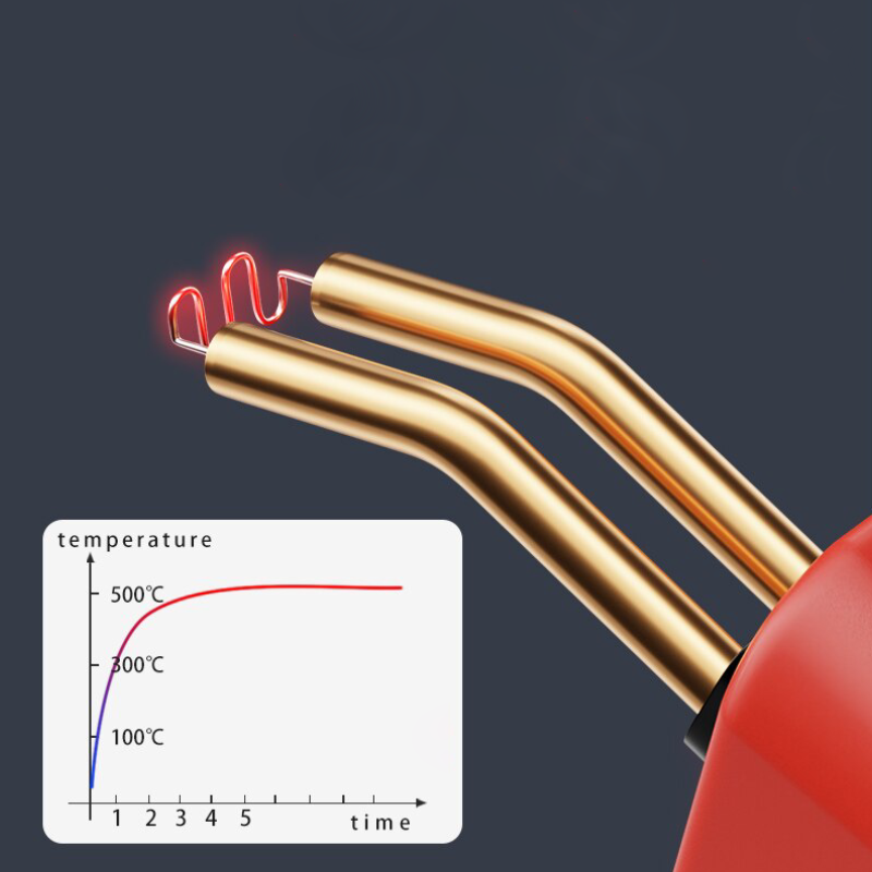 Plastic soldeerboutset voor snelle reparaties - veelzijdig, gemakkelijk te gebruiken, perfect voor doe-het-zelf- en professionele projecten