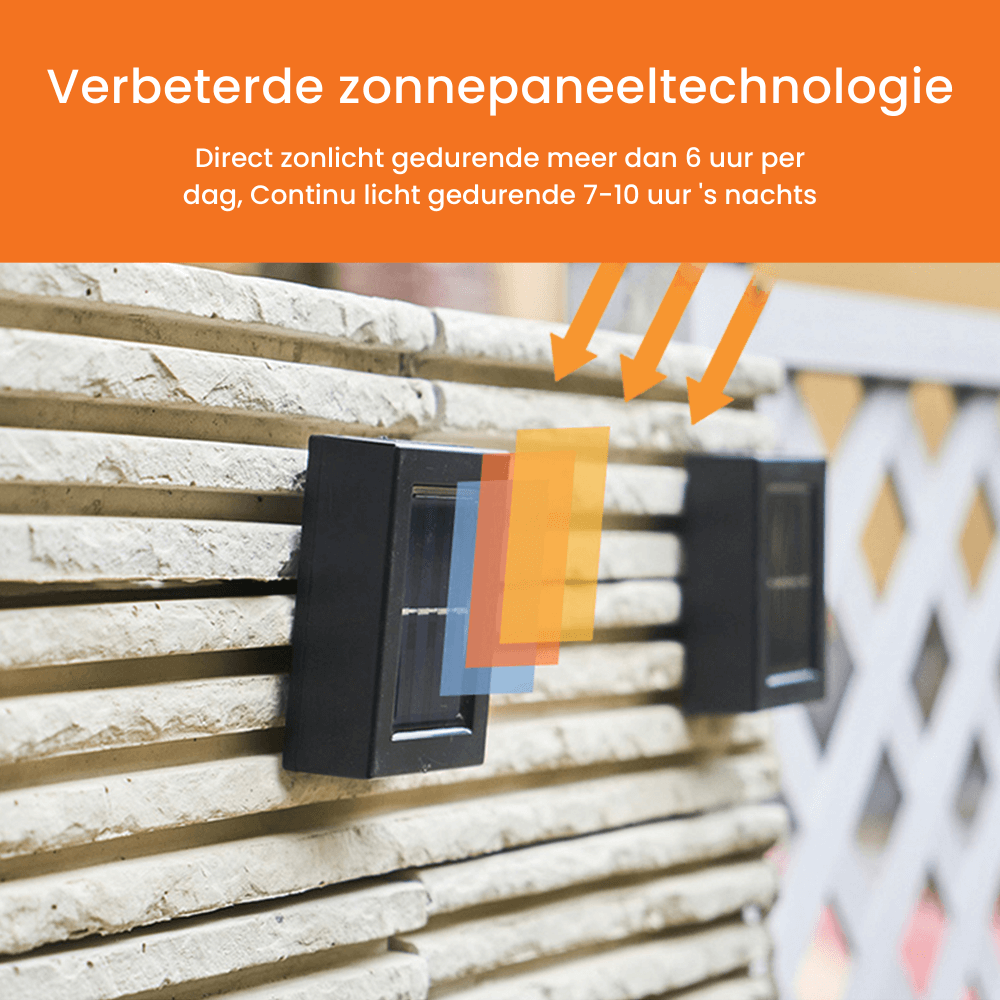 Solar LED-Muurlampen - Waterdichte Draadloze Tuinverlichting voor Buitengebruik, Eenvoudige Installatie Solar Lamp