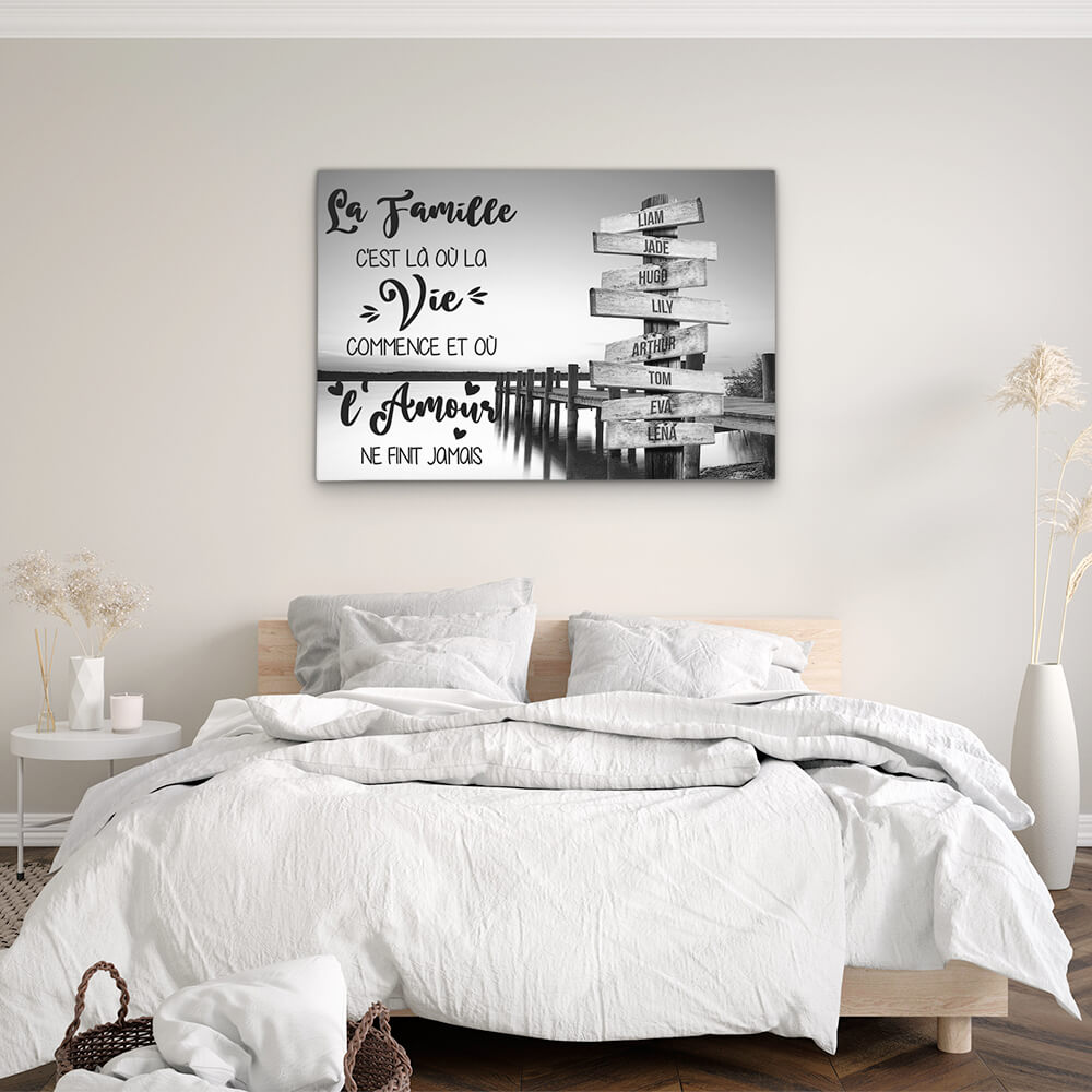 Gepersonaliseerd canvas